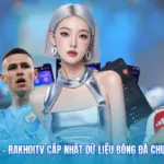 Tin Tức - Rakhoitv Cập Nhật Dữ Liệu Bóng Đá Chuẩn Xác